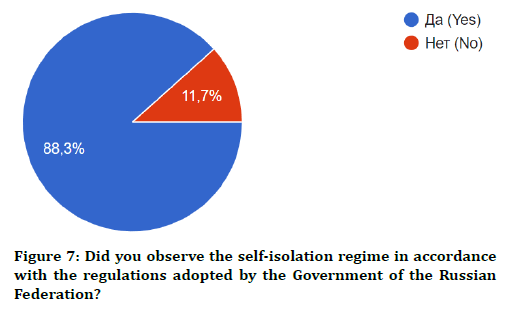 medical-dental-science-regulations-adopted