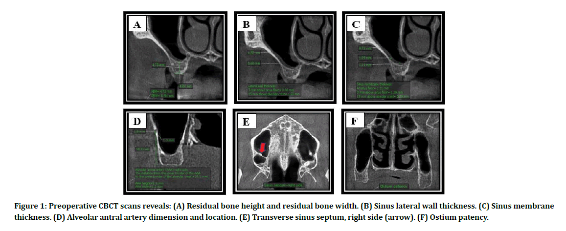 medical-dental-science-scans-reveals