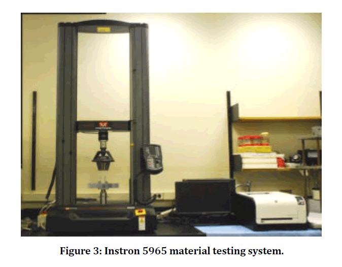 medical-dental-science-testing-system