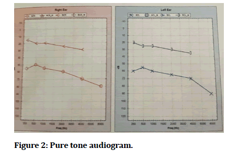 medical-dental-science-tone