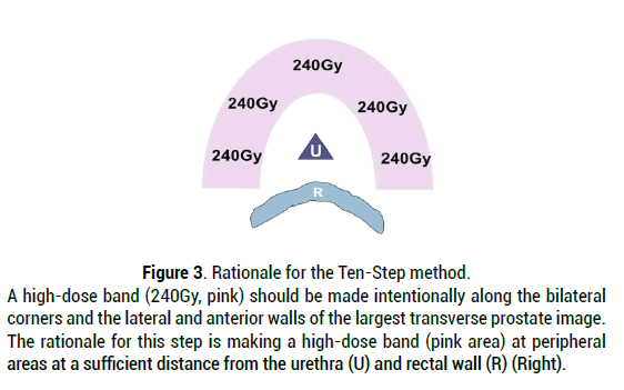 medical-reports-bilateral