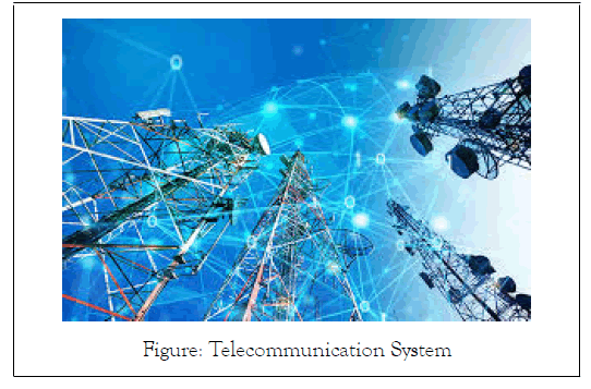 medical-surgical-telecommunication