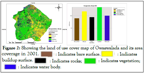 oceanograph-coverage