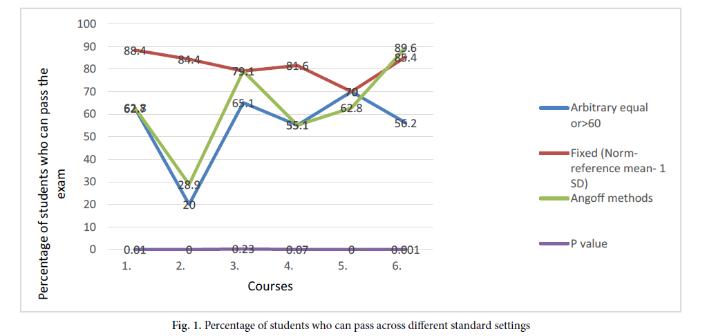 oncologyradiotherapy-pass