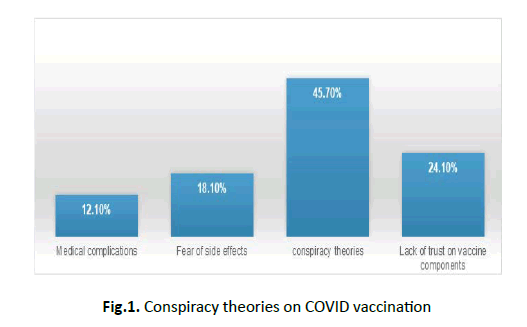oncologyradiotherapy-vaccination