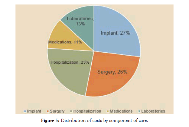 osteoporosis-physical-activity-component-care