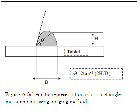 pharmaceutical-care-angle