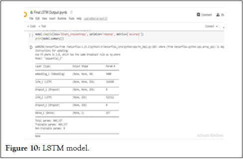 LSTM