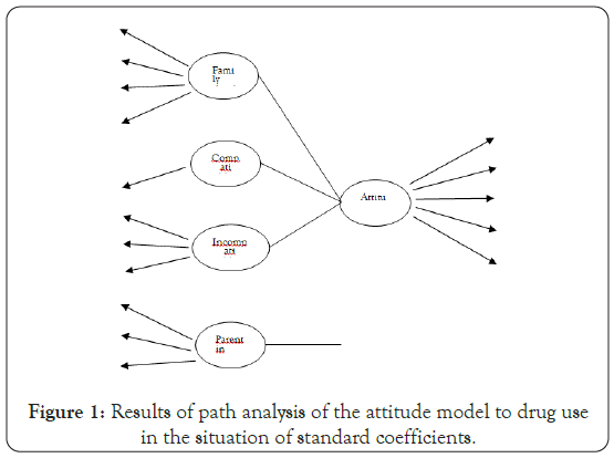 psychology-psychotherapy-attitude