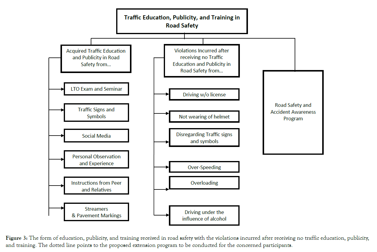 sociology-and-criminology-training