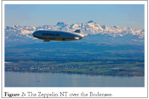 tourism-hospitality-Zeppelin