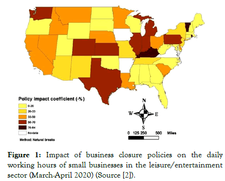 tourism-hospitality-businesses