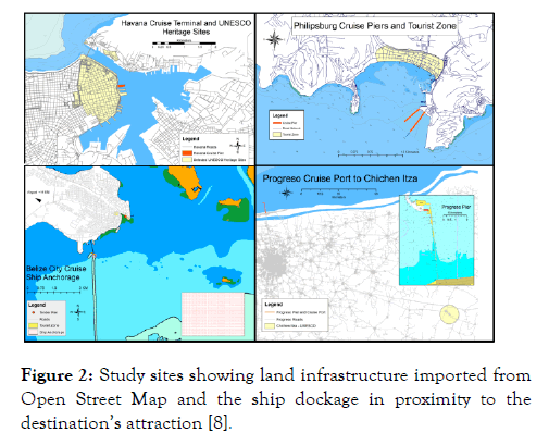 tourism-hospitality-dockage