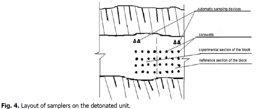 ukrainian-journal-ecology-detonated-unit