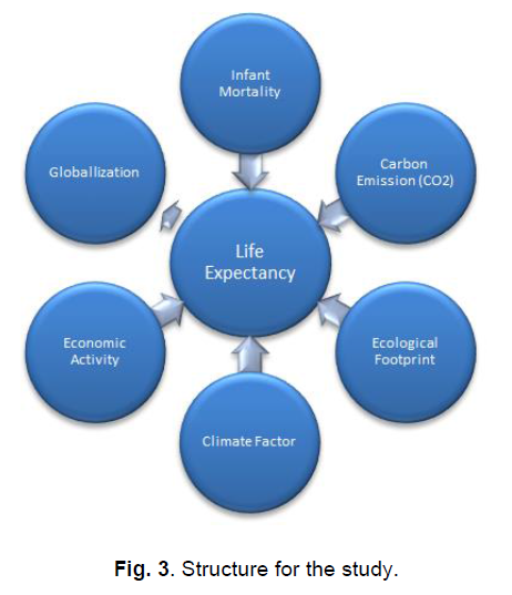 ukrainian-journal-ecology-structure-study ukrainian-journal-ecology-structure-study