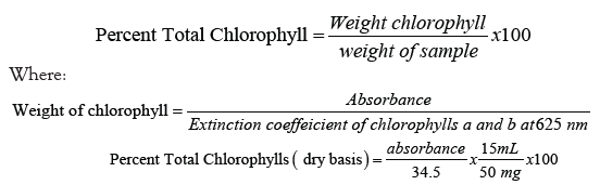 Equation