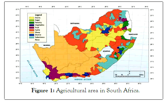 Agricultural-Science-Africa