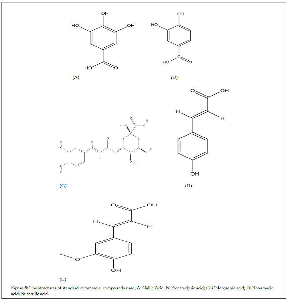 Applied-Microbiology-compounds