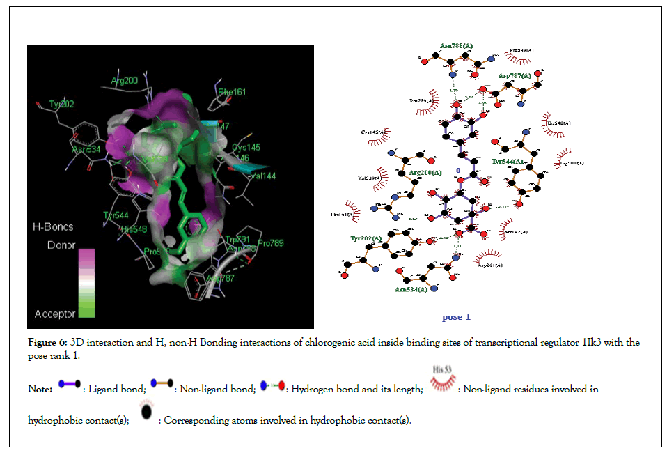 Applied-Microbiology-interaction