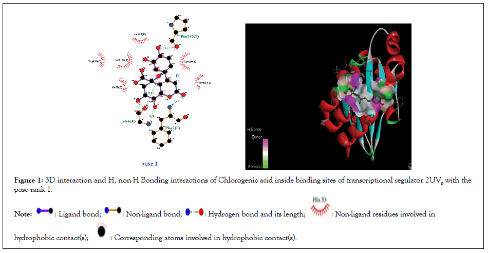 Applied-Microbiology-interactions