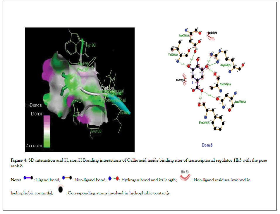 Applied-Microbiology-regulator