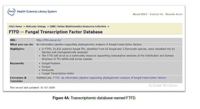 Biology-Today-database