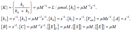 Equation