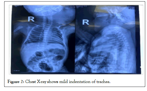 Clinical-Research-indentation