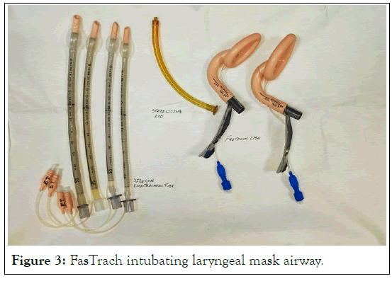 intubating