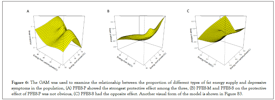 effect