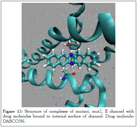 Drug-Designing-Drug