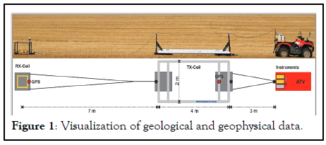 JGG-geological