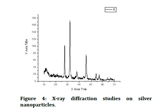 Jrmds-22-77103-diffraction