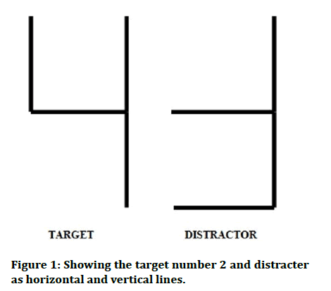 Medical-number