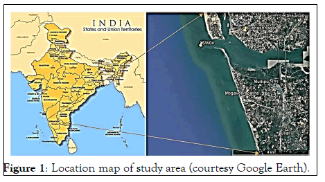 Oceanography-map