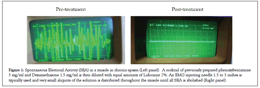 Physical-Medicine-distributed