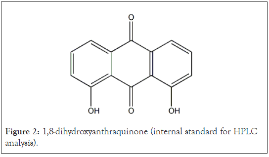 dihydroxyanthraquinone