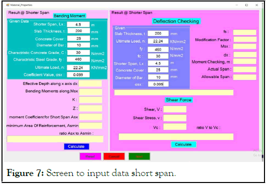 short