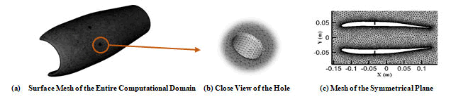 aeronautics-aerospace-mesh