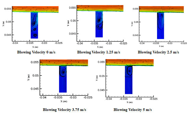 aeronautics-aerospace-velocity