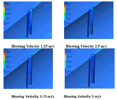 aeronautics-aerospace-velocity