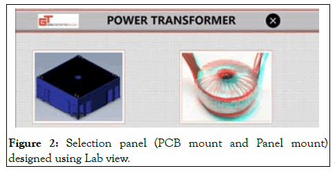 automobile-pcb