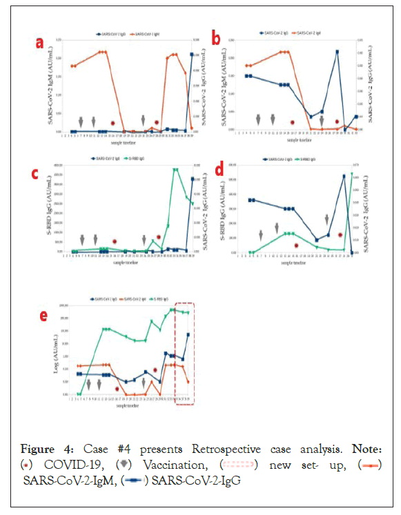 cancer-research-case