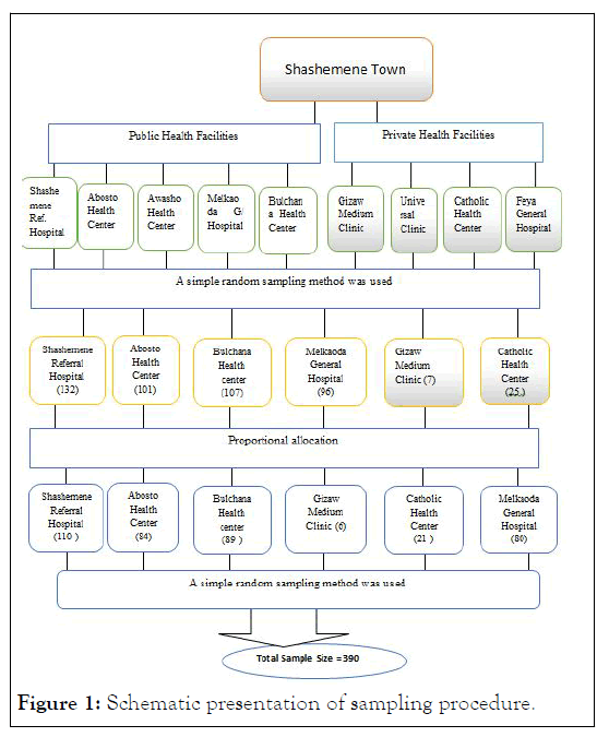 clinical-pediatrics-presentation