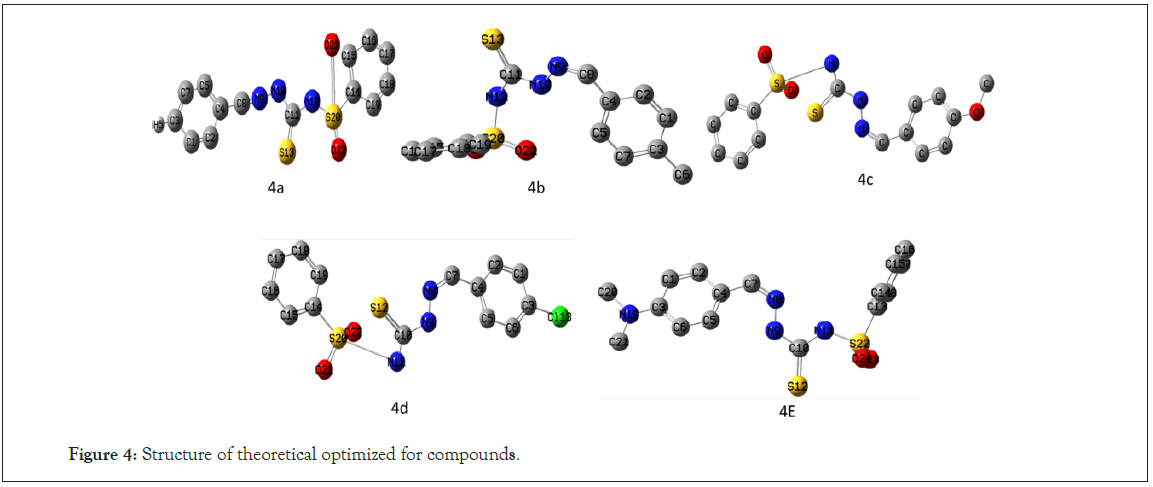 compounds