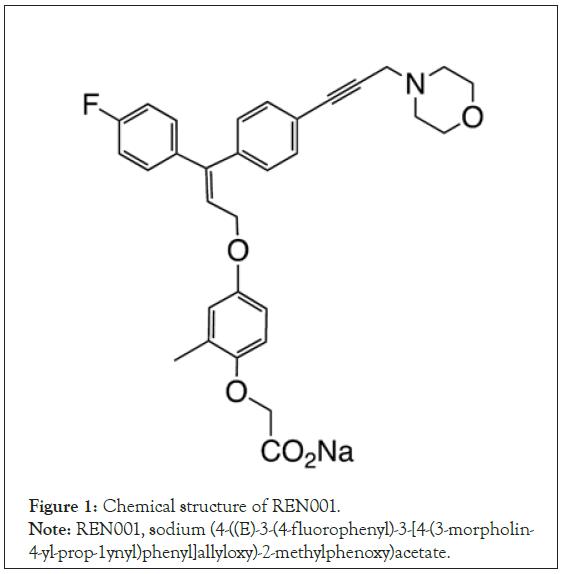 Chemical