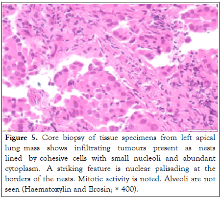 clinical-trials-core