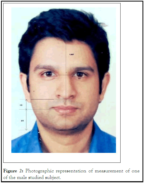 dermatology-measurement