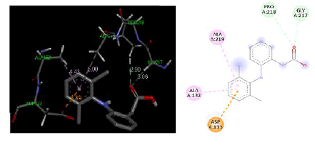 drug-active