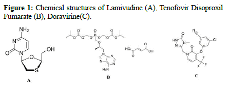 drug-chemical